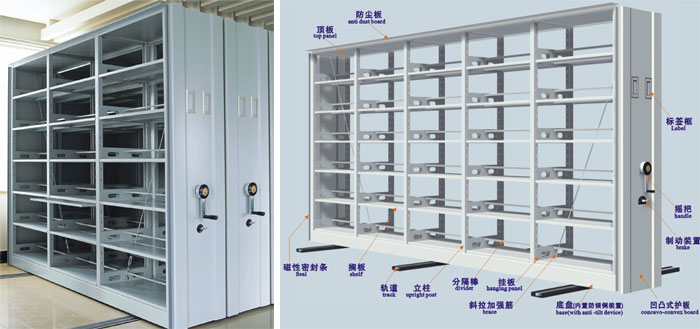 手動(dòng)密集柜